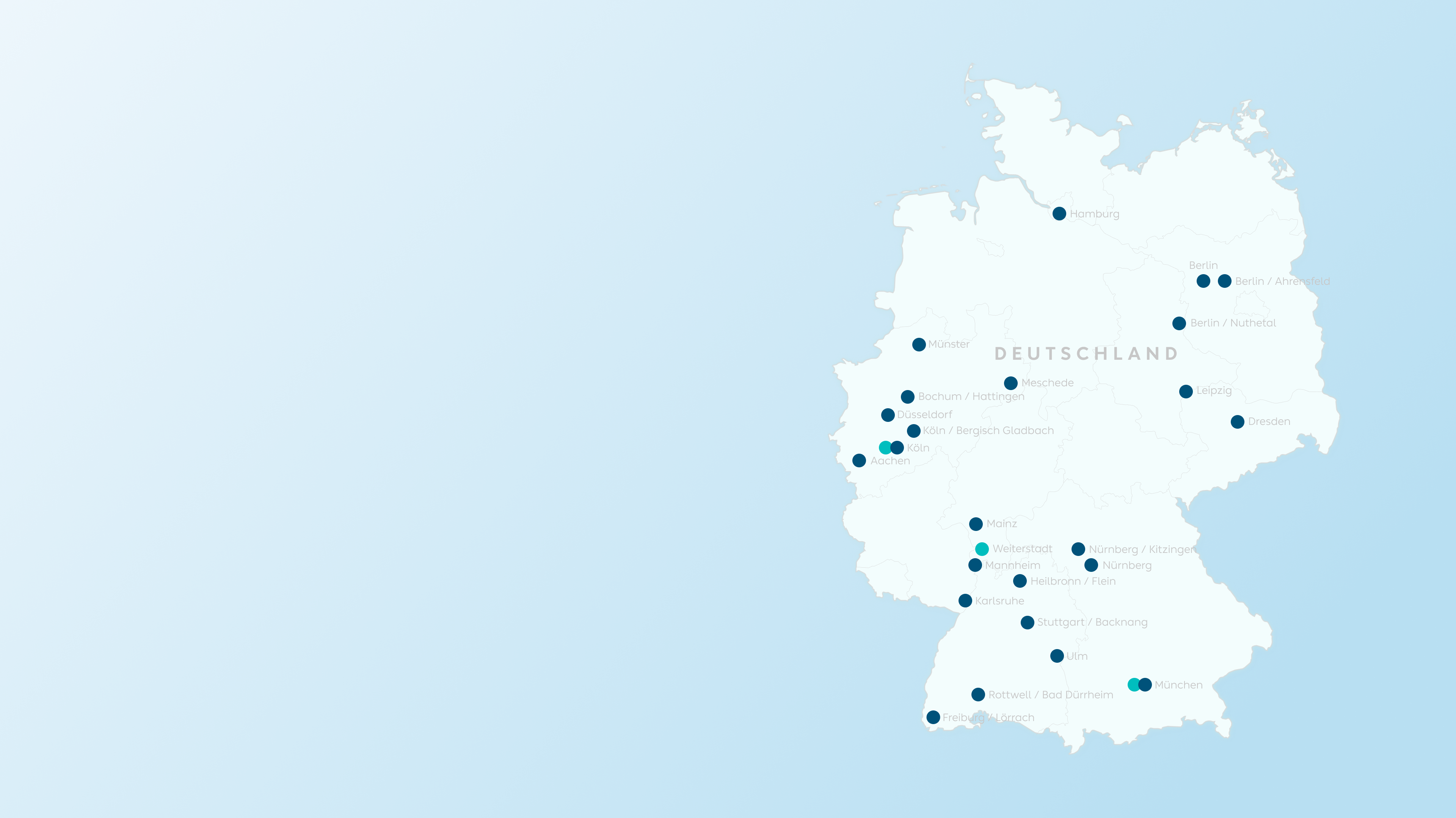 Sorgenfreies Serviceerlebnis Sorgenfreies Serviceerlebnis